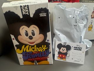 （分類：）位於 。 由 wincy.llws 提交（商品編號 1393395215，圖片 1）。簡介： 。