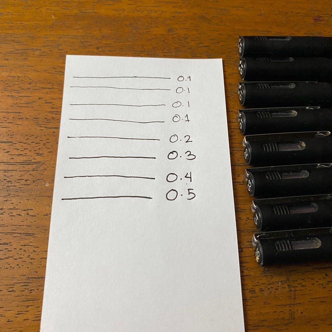 Unipin Fine Pen (Category: Stationery & School Supplies) located in Quezon City. Submitted by king_things (Listing ID 1393356847, Image 2). Description: .