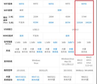 （分類：）位於 。 由 hkman7113 提交（商品編號 1393289474，圖片 1）。簡介： 。