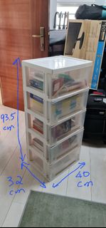 (Category: ) located in . Submitted by linhtinh321 (Listing ID 1393583090, Image 1). Description: .