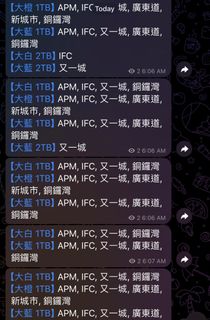 （分類：）位於 。 由 skylet00376147 提交（商品編號 1391748804，圖片 1）。簡介： 。