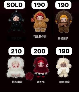 （分類：）位於 。 由 szeece 提交（商品編號 1392883259，圖片 1）。簡介： 。
