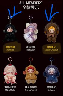 WTS: BNIF SKULLPANDA You Found Me! Series Plush Doll Pendant