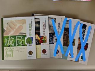 （分類：）位於 。 由 ll_hui 提交（商品編號 1387140395，圖片 1）。簡介： 。