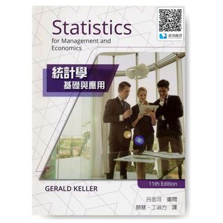 由 penguin826 (刊登 ID 1390387758，圖片 1) 提交，位於 的 (類別：)，說明：。
