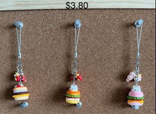 (Category: ) located in . Submitted by craftedjoy (Listing ID 1390249590, Image 1). Description: .