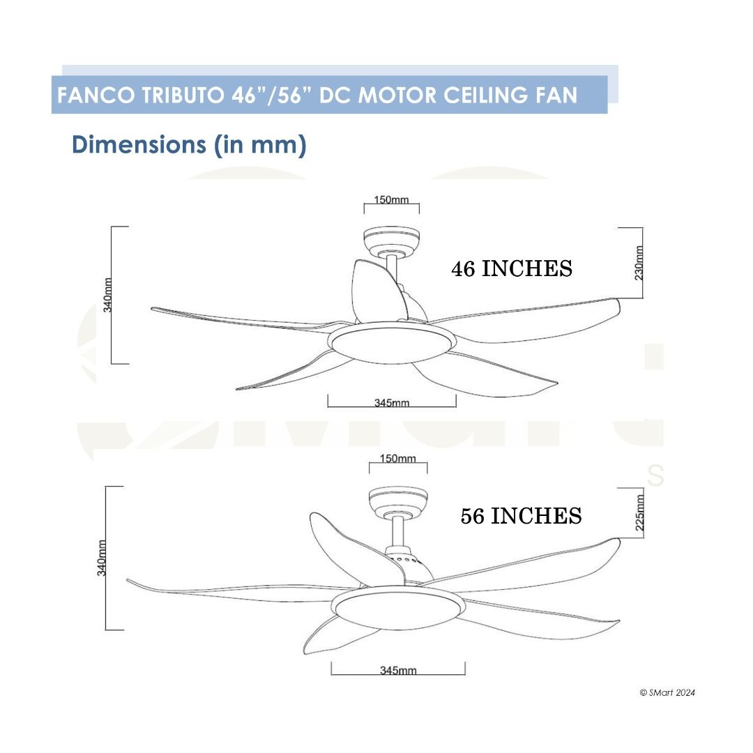 Fanco Tributo DC Motor Ceiling Fan with 3 Tone 36W Ultra Bright LED ...