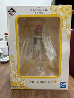(Category: ) located in . Submitted by figurelah (Listing ID 1390345878, Image 1). Description: .