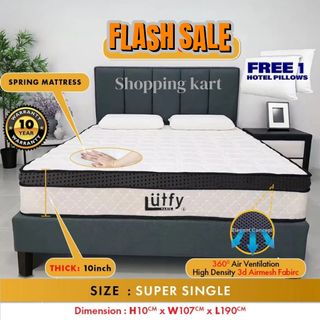 (Category: ) located in . Submitted by shopping_kart (Listing ID 1390329774, Image 1). Description: .