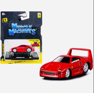 (Category: ) located in . Submitted by champion_007 (Listing ID 1390333429, Image 1). Description: .