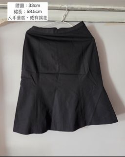 （分類：）位於 。 由 jenny_chan 提交（商品編號 1390323117，圖片 1）。簡介： 。