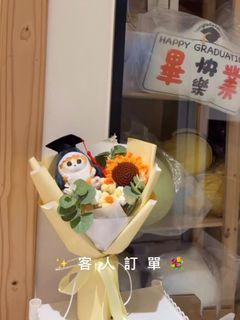 （分類：）位於 。 由 gradify 提交（商品編號 1393770634，圖片 1）。簡介： 。