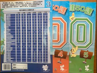 （分類：）位於 。 由 cocomartini 提交（商品編號 1393777273，圖片 1）。簡介： 。