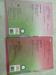 （分類：）位於 。 由 angiekit 提交（商品編號 1393632124，圖片 1）。簡介： 。