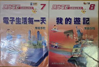 （分類：）位於 。 由 sumenglky 提交（商品編號 1393815483，圖片 1）。簡介： 。