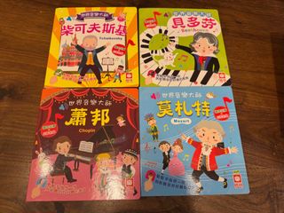 （分類：）位於 。 由 daau2014 提交（商品編號 1393656919，圖片 1）。簡介： 。
