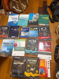 （分類：）位於 。 由 kinghin93 提交（商品編號 1393756339，圖片 1）。簡介： 。