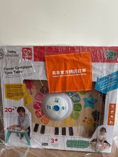 （分類：）位於 。 由 ryan.noh 提交（商品編號 1393631614，圖片 1）。簡介： 。
