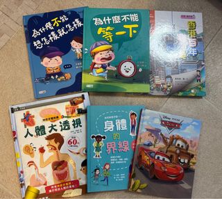 （分類：）位於 。 由 c1410 提交（商品編號 1393652809，圖片 1）。簡介： 。