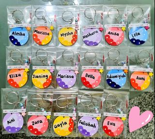 (Category: ) located in . Submitted by craftycloudsdesigns (Listing ID 1393672181, Image 1). Description: .