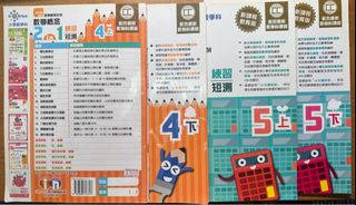 （分類：）位於 。 由 cocomartini 提交（商品編號 1393773571，圖片 1）。簡介： 。