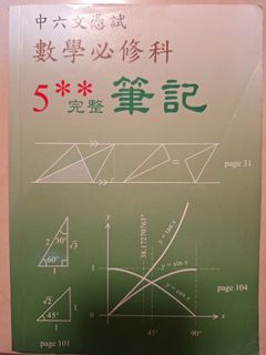 （分類：）位於 。 由 chris2744 提交（商品編號 1393734098，圖片 1）。簡介： 。