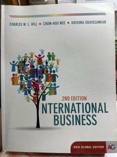（分類：）位於 。 由 kll123 提交（商品編號 1393630242，圖片 1）。簡介： 。