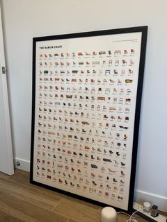 （分類：）位於 。 由 thriftjoyfinds 提交（商品編號 1393673551，圖片 1）。簡介： 。