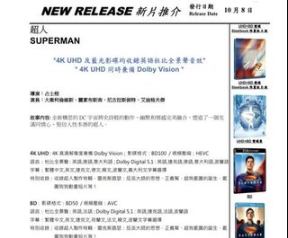 （分類：）位於 。 由 wong4k 提交（商品編號 1394002897，圖片 1）。簡介： 。