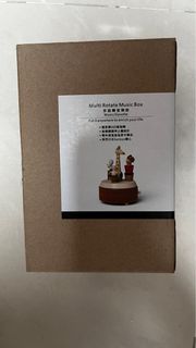 （分類：）位於 。 由 leeselena 提交（商品編號 1393933716，圖片 1）。簡介： 。