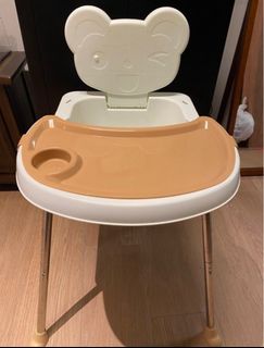 (Category: ) located in . Submitted by jing55678 (Listing ID 1393909579, Image 1). Description: .
