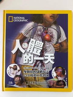 （分類：）位於 。 由 mangoo. 提交（商品編號 1393913927，圖片 1）。簡介： 。