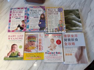 （分類：）位於 。 由 ellelim0 提交（商品編號 1393699569，圖片 1）。簡介： 。
