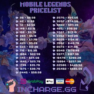 [⚡ Mobile Legends Diamonds Top-Up] Instant MLBB Recharge | Cheap & Safe Diamond Packs | 24/7 Fast Delivery | MLBB Deals Collection item 2