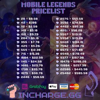 (Category: ) located in . Submitted by inchargegg (Listing ID 1392818676, Image 1). Description: .