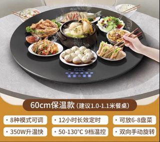 (Category: ) located in . Submitted by nanphua (Listing ID 1394097114, Image 1). Description: .