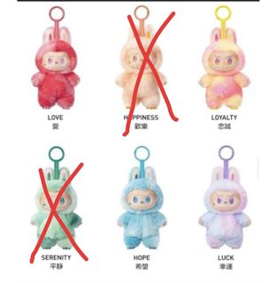 （分類：）位於 。 由 ozdirect 提交（商品編號 1394160387，圖片 1）。簡介： 。
