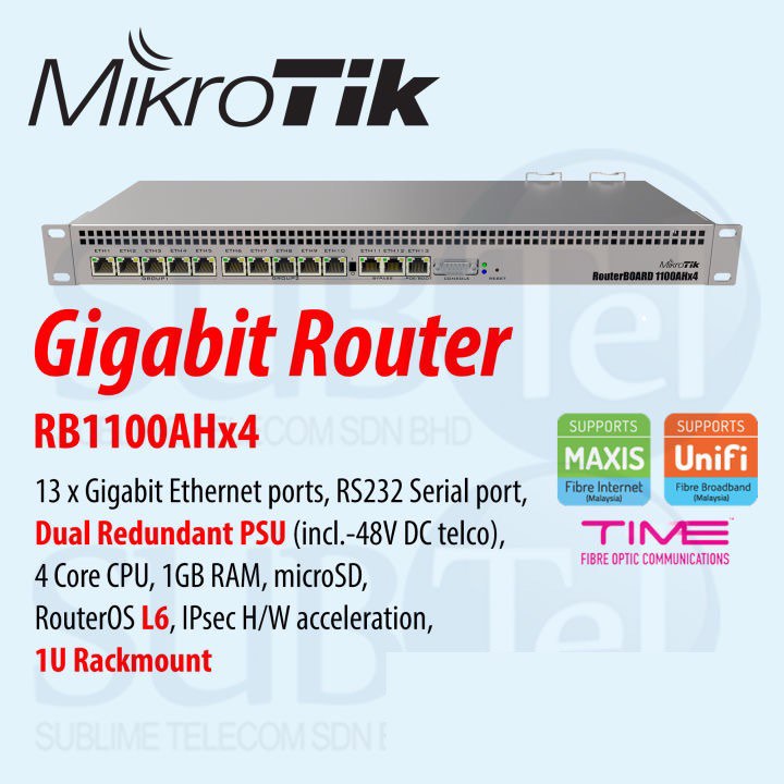 MikroTik RouterBOARD 1100AHx4, Computers & Tech, Office & Business ...