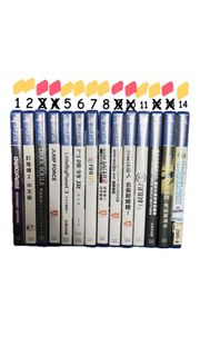 （分類：）位於 。 由 janeeeeeey 提交（商品編號 1394100982，圖片 1）。簡介： 。