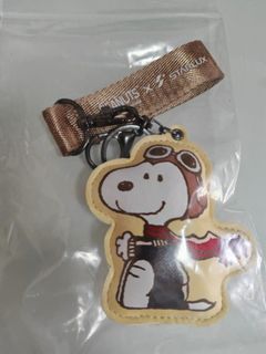 （分類：）位於 。 由 sell_my_everything 提交（商品編號 1394074543，圖片 1）。簡介： 。