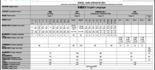 （分類：）位於 。 由 fightingggdse 提交（商品編號 1394307172，圖片 1）。簡介： 。