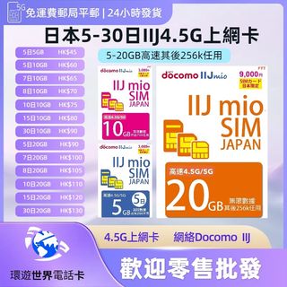 （分類：）位於 。 由 wst98889293 提交（商品編號 1343993656，圖片 1）。簡介： 。