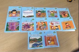 （分類：）位於 。 由 carolleungbb 提交（商品編號 1394284511，圖片 1）。簡介： 。