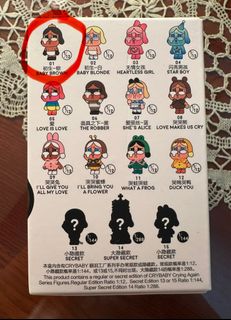 （分類：）位於 。 由 dalemore 提交（商品編號 1394234765，圖片 1）。簡介： 。