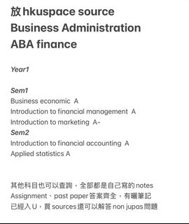 （分類：）位於 。 由 ykyyyy123 提交（商品編號 1384576292，圖片 1）。簡介： 。
