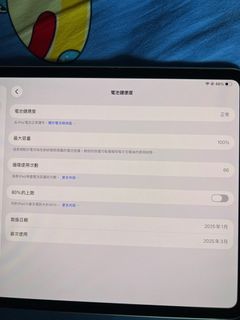 Ipad proM4