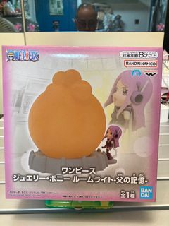 （分類：）位於 。 由 ringo.b 提交（商品編號 1394382892，圖片 1）。簡介： 。