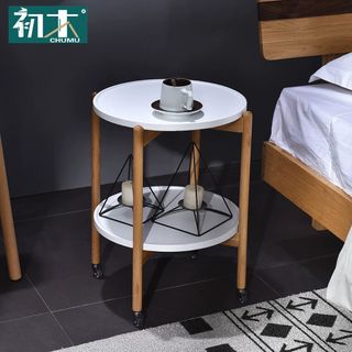 (Category: ) located in . Submitted by janehu (Listing ID 1394246483, Image 1). Description: .