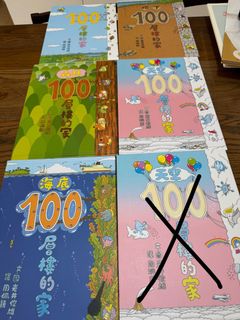 （分類：）位於 。 由 katehhh 提交（商品編號 1394437683，圖片 1）。簡介： 。