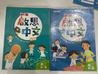 （分類：）位於 。 由 blessingcyn 提交（商品編號 1394496338，圖片 1）。簡介： 。
